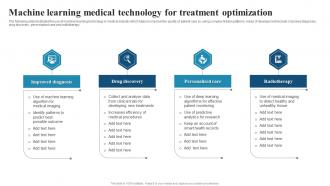 Machine Learning Medical Technology For Treatment Optimization