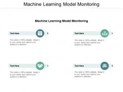 Machine learning model monitoring ppt powerpoint presentation styles icon cpb