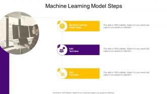 Machine Learning Model Steps In Powerpoint And Google Slides Cpb