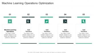 Machine Learning Operations Optimization In Powerpoint And Google Slides Cpb