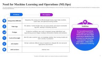 Machine Learning Operations Powerpoint Presentation Slides Template Interactive
