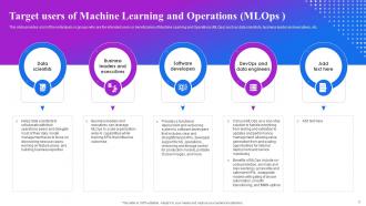 Machine Learning Operations Powerpoint Presentation Slides Idea Interactive