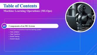 Machine Learning Operations Powerpoint Presentation Slides Appealing Interactive