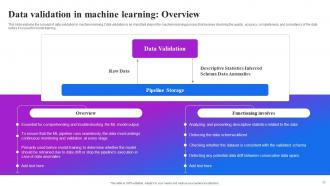 Machine Learning Operations Powerpoint Presentation Slides Analytical Interactive