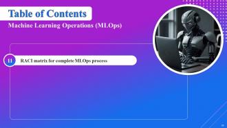 Machine Learning Operations Powerpoint Presentation Slides Multipurpose Visual