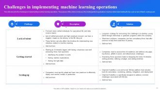Machine Learning Operations Powerpoint Presentation Slides Template Appealing