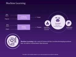 Machine learning output ppt powerpoint presentation layouts