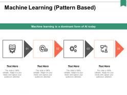 Machine learning pattern based ppt powerpoint presentation professional diagrams