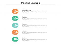 Machine learning ppt powerpoint presentation file sample cpb