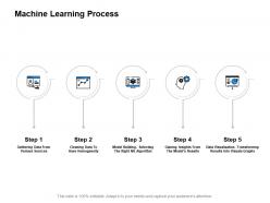 Machine learning process gears ppt powerpoint presentation pictures brochure
