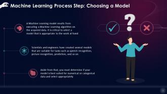 Machine Learning Process Step Choosing A ML Model Training Ppt