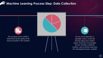 Machine Learning Process Step Data Collection Training Ppt