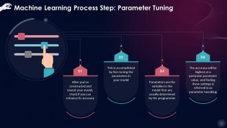 Machine Learning Process Step Parameter Tuning Training Ppt