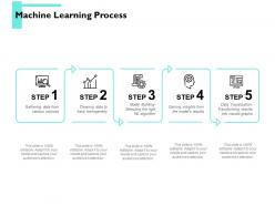 Machine learning process step ppt powerpoint presentation portfolio microsoft