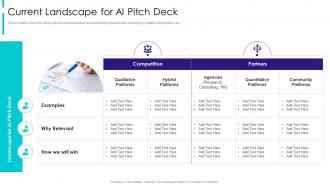 Machine Learning Solution Current Landscape For AI Pitch Deck
