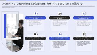 Machine Learning Solutions For HR Service Delivery Servicenow Performance Analytics