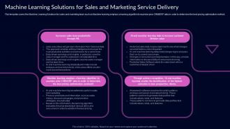 Machine Learning Solutions For Sales And Marketing Service Delivery Proactive Customer Service
