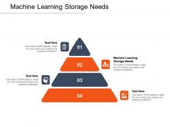 Machine learning storage needs ppt powerpoint presentation portfolio elements cpb