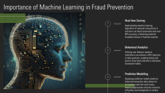 Machine Learning Systems For Fraud Detection And Prevention PPT Example AT Pre-designed Graphical