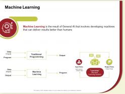 Machine learning traditional m599 ppt powerpoint presentation show example
