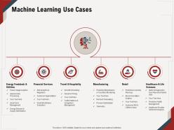 Machine learning use cases feedstock m657 ppt powerpoint presentation gallery background