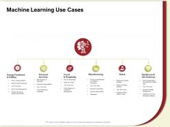 Machine learning use cases hospitality m600 ppt powerpoint presentation gallery format Machine learning use cases hospitality m600 ppt powerpoint presentation gallery format