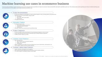 Machine Learning Use Cases In Ecommerce Business