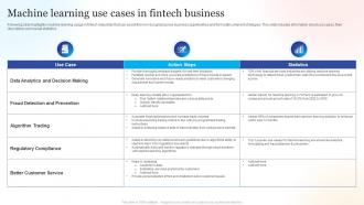Machine Learning Use Cases In Fintech Business