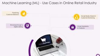 Machine Learning Use Cases In Online Retail Industry Training Ppt