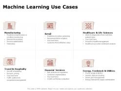 Machine Learning Use Cases Ppt Powerpoint Presentation Summary