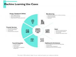 Machine learning use cases retail ppt powerpoint presentation portfolio sample