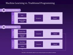 Machine learning vs traditional programming result powerpoint presentation master slide