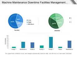 Machine maintenance downtime facilities management dashboard with icons