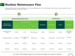 Machine Maintenance Plan Ppt Powerpoint Presentation Layouts Infographic Template