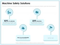 Machine Safety Solutions Points Ppt Powerpoint Presentation Model Templates