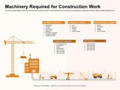 Machinery required for construction work mixtures ppt powerpoint presentation file designs
