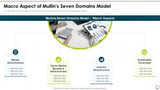 Macro aspect of mullins business strategy best practice tools and templates set 3
