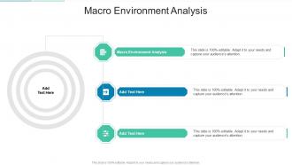 Macro Environment Analysis In Powerpoint And Google Slides Cpb
