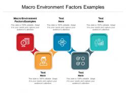 Macro environment factors examples ppt powerpoint presentation portfolio sample cpb