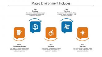 Macro environment includes ppt powerpoint presentation infographics mockup cpb