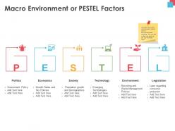 Macro environment or pestel factors waste management ppt powerpoint presentation good