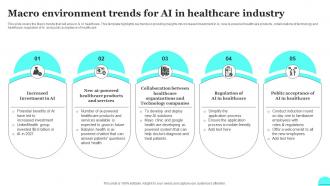 Macro Environment Trends For Ai In Healthcare Industry FIO SS