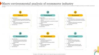 Macro Environmental Analysis Of Ecommerce Industry