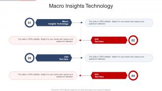 Macro Insights Technology In Powerpoint And Google Slides Cpb