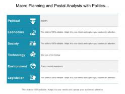 Macro planning and postal analysis with politics economics and environment