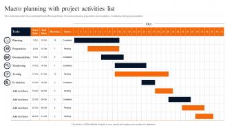Macro Planning With Project Activities List