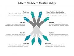 Macro vs micro sustainability ppt powerpoint presentation slides summary cpb
