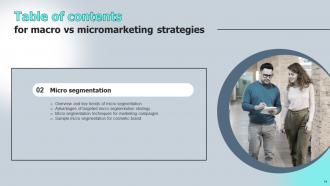 Macro VS Micromarketing Strategies MKT CD V Designed Adaptable