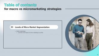 Macro VS Micromarketing Strategies MKT CD V Graphical Adaptable