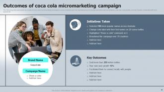 Macro VS Micromarketing Strategies MKT CD V Image